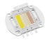 高い発電CRI 90 RGBW LEDモジュール2020 4056 6666純粋な銅10W 200W