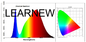 100Wフルスペクトル成長植物 LEDCOBライト AC220V±10V 380-780nm波長