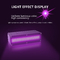 印刷業界395nmの紫外線治癒ランプは機械ペンキ システム高輝度を導いた