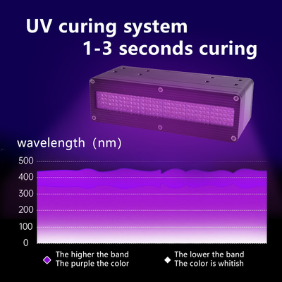 600 ワット UV LED 硬化ランプ 365nm 385nm 395nm 405nm ハイパワー UV インク接着剤 3D 印刷硬化システム特殊硬化ランプ