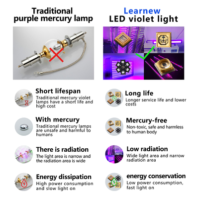 UVA UVB UV LED チップ 3535 3838 2828 1616 1w 3w 10w 50w 100w 200w 300w LED UVC LED チップ