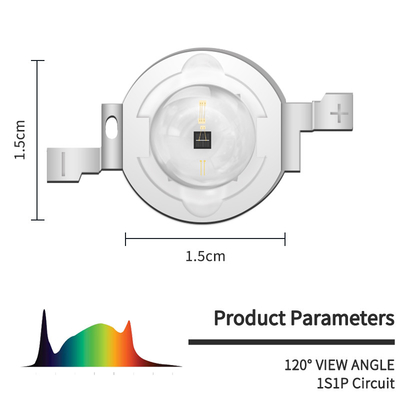 高功率 2Wチップ IR LED LED 治療用ランプ 480nm 590nm 630nm 660nm 740nm