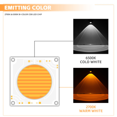 双色 2700-6500K 高CRI Ra>95 LED COB CHIP 高電力 150W+150W 200W+200W 写真用 ビデオ用 ライト