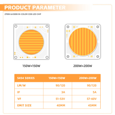 双色 2700-6500K 高CRI Ra>95 LED COB CHIP 高電力 150W+150W 200W+200W 写真用 ビデオ用 ライト