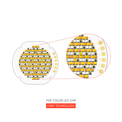 R50 SERIES 高性能5色COB LEDチップ 300W/700W ホット ホワイト レッド グリーン ブルー RGB UV IR 赤外線 成長 洪水 光