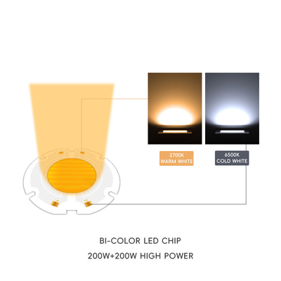 AC 51-53V 2700K-6500K フルスペクトル LED チップ 200w AC COB LED チップ