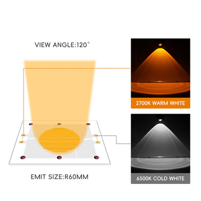 2700K 6500K 双色高電力LED COB 1200W COB LED 写真照明