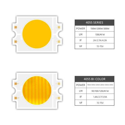 2700K+6500K 4055 CSP LED コブチップ調節可能なバイカラー 100W 200W 300W COB LED モジュール CRI95
