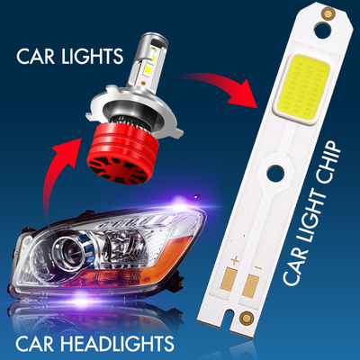 15W COB LED 車用ライト DC9V 2700K-7000K H4 H7 H4A