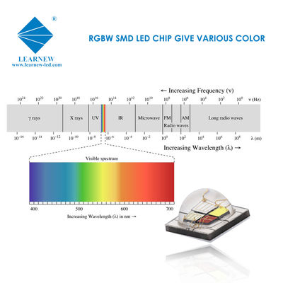 SMD 5050 RGBW LEDチップ 12W 高ルーメン ステージ照明