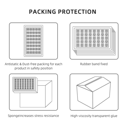 双色LEDチップ 18W-30W 2800K-6500K 調節可能 COB Ra90