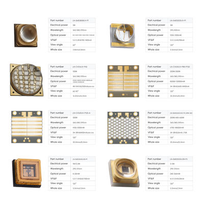 High Power UV LED Chip with 1-Year Warranty 10000 Hours Lifespan and Flip Chip Package for Medical Treatment