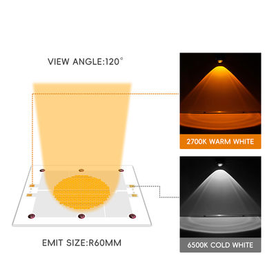 高効率COB LEDチップ、10000時間の動作寿命、120°の視野角、舞台照明および写真照明用Algainp材料