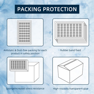 高品質RGBWW 3538 COB LEDチップ、2年保証、24-26V入力電圧、LEDステージライト用10000時間動作