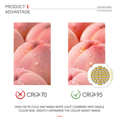 高出力 300W 700W RGBW 丸型 36mm 5 in 1 色 110LM/W スマート COB LED チップ 映画用ライト用