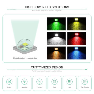 3W 4W 10W 12W 18W出力の高出力RGBW LEDモジュール、120°の視野角、2年保証