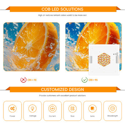 2100W 高功率 8598 RGBCW COB LED チップ 120° 視角と 80-86V 入力電圧