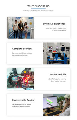 高性能UVALEDSMD6868 10W 高光量6.0-7.0V 温室植物の成長のためのUV光