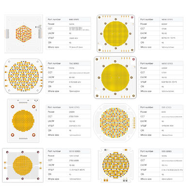 600W+600W BICOLOR COB LED CHIP CCT COB 7575 SERIES 調節可能COB LED チップ 写真照明 調節可能 白色 CRI95 10A
