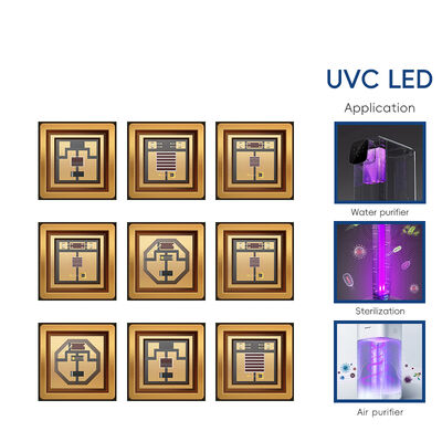 UV LED UV-C LED 3W 110mW 500mA LED 270nm 3838 275nm UV LED 高出力 UV UVC LED UV-C LED 265nm UVC
