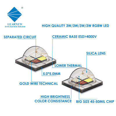 高出力LED 1w/3w Smd 3535 5050 Rgb/rgbw LED 高照明強度