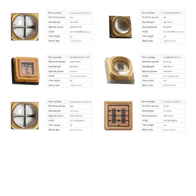 0.5W 3535 290-315nm UVB LED COB 動物用カルシウム補給、医療処置、植物育成用