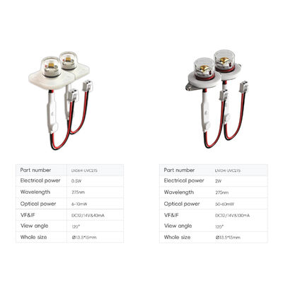 DC12V/DC24V 最新 工場 OEM LED モジュール 40mA IP68 防水 UVC 275nm 6-10mW ホーム オフィス 空気 水 浄化 UV 放射色